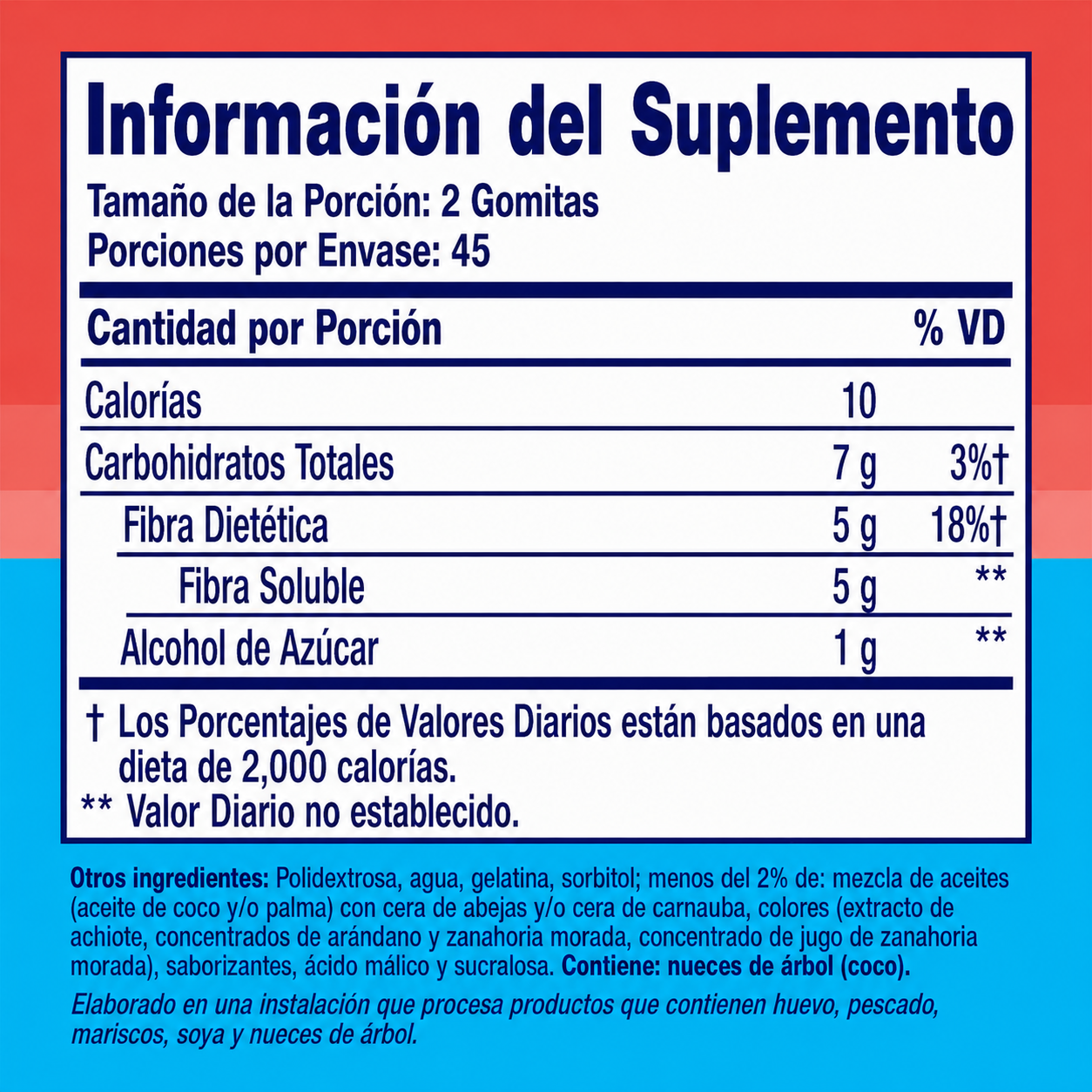 Suplemento De Fibra