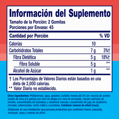 Suplemento De Fibra