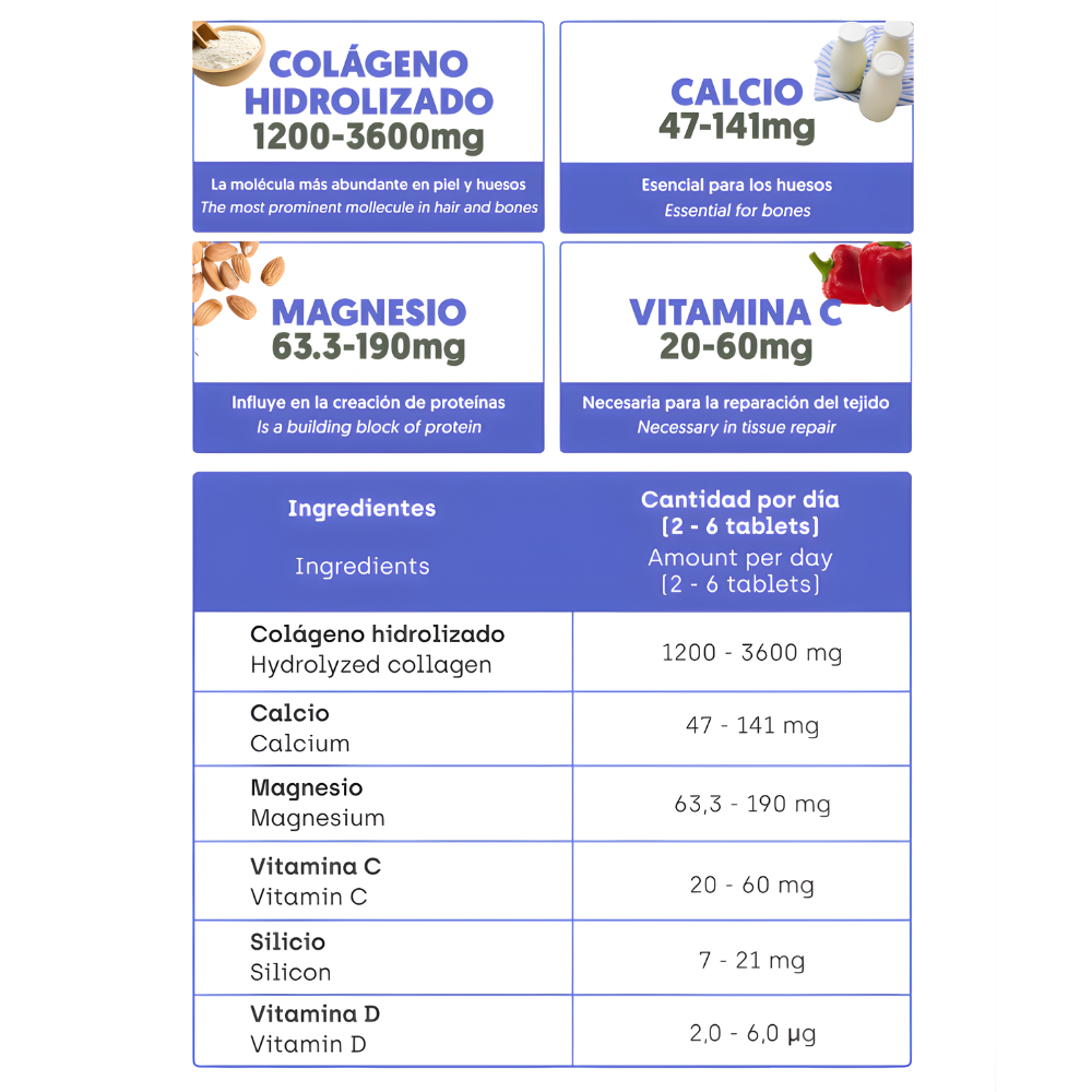 Supplemento de Colageno