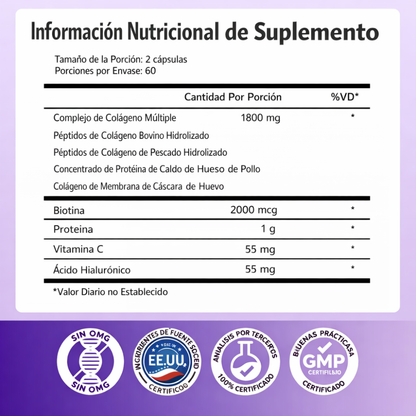 Peptidos De Colageno