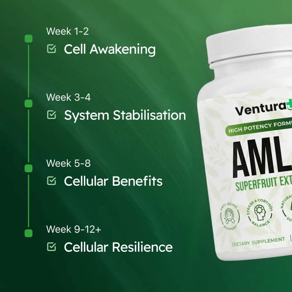 Amla Superfruit Capsules