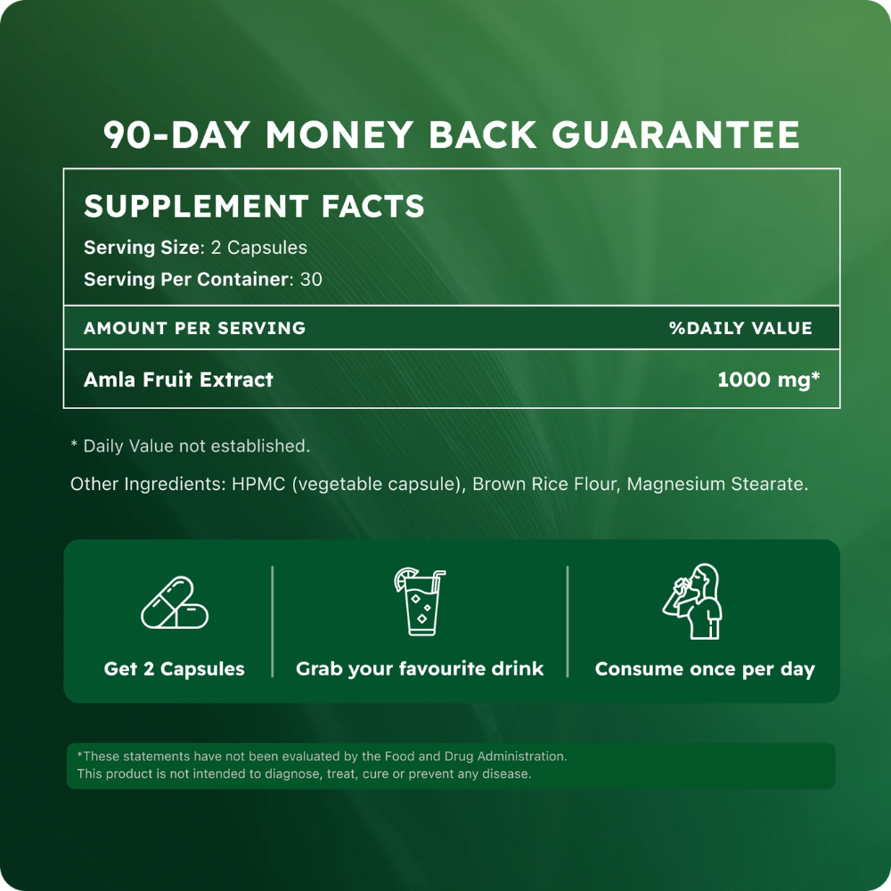 Amla Superfruit Capsules