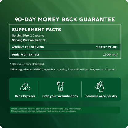 Amla Superfruit Capsules